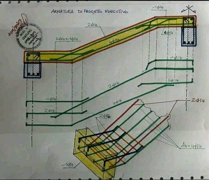 Mustafa 🇪🇬 tweet media