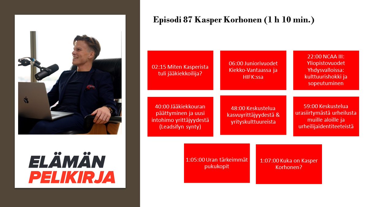 Uusi jakso! <a href="/kuuluvainen/">Arto Kuuluvainen</a>  &amp; <a href="/Ynot88/">Tony Salmelainen</a>  vieraana ex-jääkiekkoilija, nykyinen startup-yrittäjä, Kasper Korhonen. Kappen kanssa keskustelimme mm. NCAA III-yliopistosarjoista, uran päättymisestä ja uuden intohimon löytymisestä yrittäjyydestä.➡️open.spotify.com/episode/5Eu5QL…

#yrittäjyys #HIFK