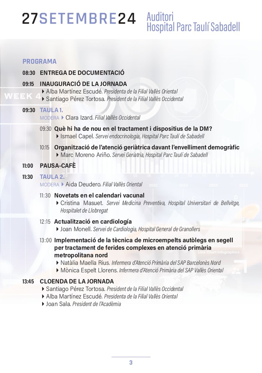 FilialVOR's tweet image. 📢📢📢RECORDATORI!

Encara teniu temps d'apuntar-vos a la 
I Jornada d'actualització clínico-terapèutica. 

No us ho perdeu! 
inscripcions.academia.cat/form.php?id=26…
@FilialVOR @FilialOcciden @Gerc_vo