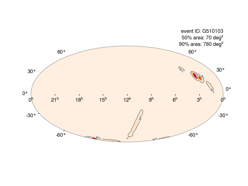cplberry's tweet photo. Misty Sunday morning #GravitationalWave candidate #S240908bs

If real, the source is probably a binary black hole

False alarm rate 1 in 100 yr
GraceDB https://t.co/Ix1U0fb7K6
GCN https://t.co/6fNVTXOfZS
Rating 🍁⏺️🍦

#O4IsHere https://t.co/4PbBhNYa5h
