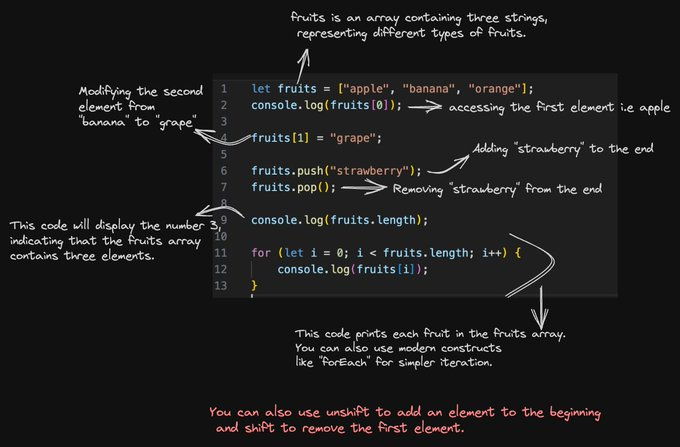 ainasanghi's tweet image. Arrays in Javascript in a nutshell:
1. What are Arrays?
An array is a structured collection of values, where each value is assigned a unique index.
These values can be of any data type, including numbers, strings, objects, and even other arrays.
JavaScript arrays use…