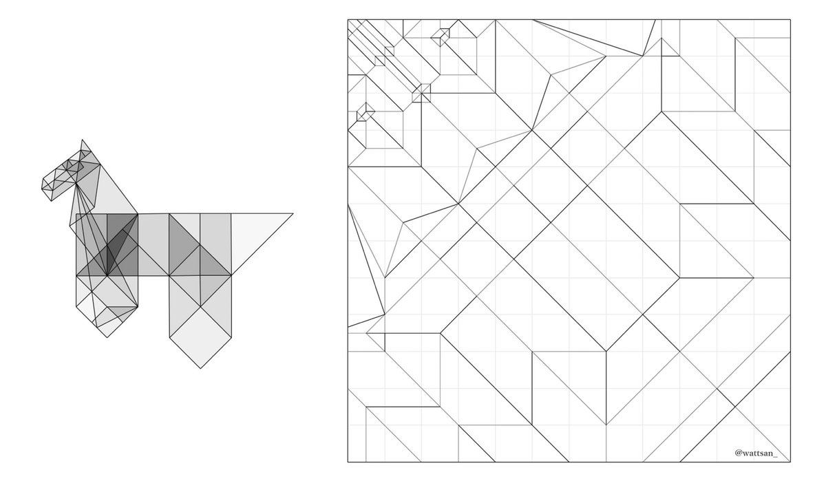馬
作者名：わっつぁん
折り手：わっつぁん
何とか形になりました．
落とし所を見つけるのが難しかったです．
#折り紙作品
