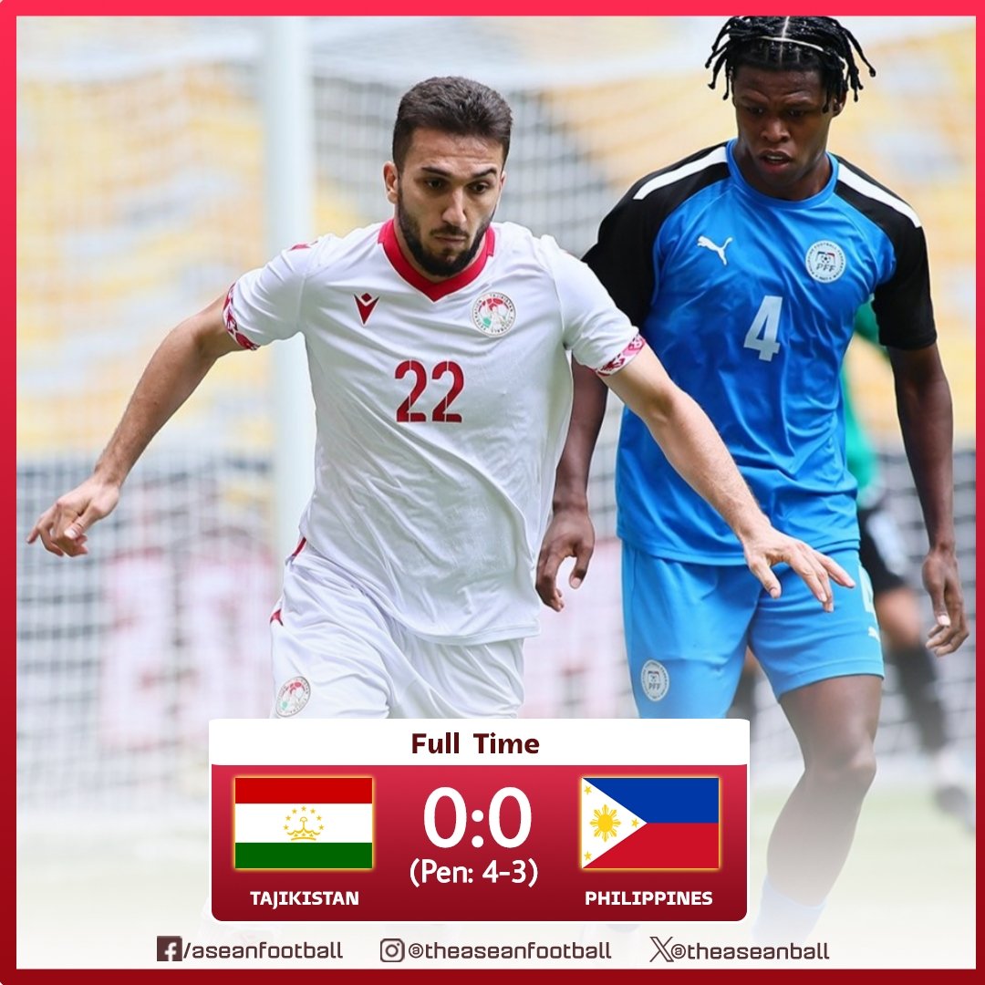 theaseanball's tweet photo. ๐ธ๏ธ MERDEKA CUP 2024 |3rd Place Match
FT : Tajikistan ๐น๐ฏ 0๏ธโฃ-0๏ธโฃ (Pen :4-3) ๐ต๐ญ Philippines
#PFF #MerdekaCup https://t.co/hhoUtZkmSV