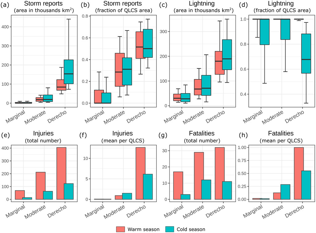 Artur Surowiecki tweet media
