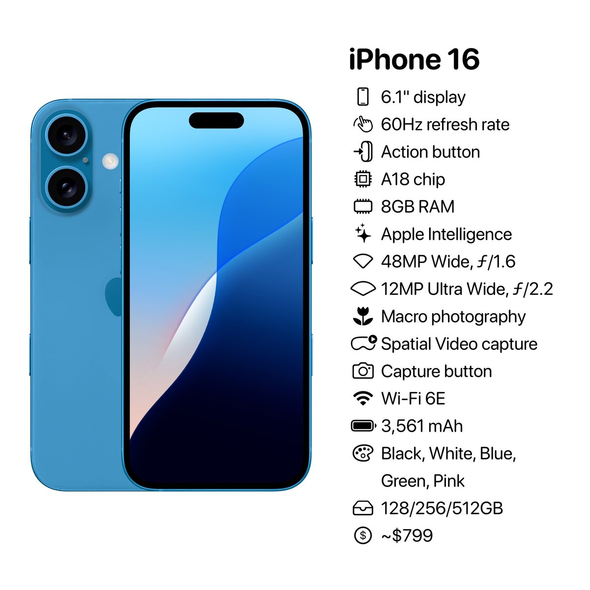 MarvelTech4's tweet image. We fuckin close to 2024 ends, and iPhone base flagship models re still holding 60hz like a parent helping a child walk pass d street