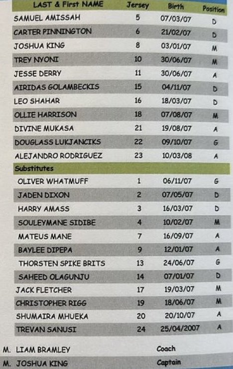 The Redmen TV tweet media