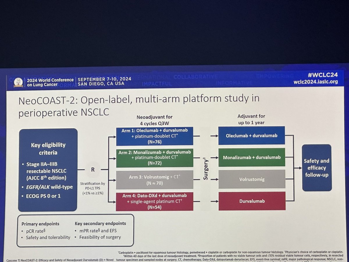Erin A Gillaspie, MD, MPH, FACS tweet media