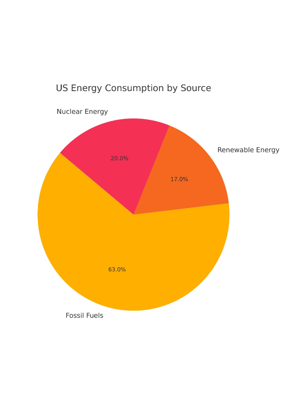 KeyvnAI's tweet image. At keyvn.ai, we specialize in delivering exceptional data analysis through prompt engineering. Our tailored visualizations make complex data easy to understand, empowering your business decisions. #PromptEngineering #DataAnalysis #AIforDataAnalysis #Visualizations