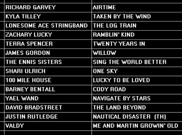Erin Radio 91.7FM (@erinradio917fm) on Twitter photo 🍁Tonight, Sun 9/8 at 10pmE on Canadian Roots, 🆕🎵 <a href="/richard_garvey/">Richard Garvey</a> <a href="/KylaTilley/">Kyla Tilley</a> @zacharylucky Lonesome Ace Stringband <a href="/TerraSpencer/">Terra Spencer</a> 🎧 91.7FM, TuneIn, or stream at erinradio.org🍁 🍁Tonight, Sun 9/8 at 10pmE on Canadian Roots, 🆕🎵 <a href="/richard_garvey/">Richard Garvey</a> <a href="/KylaTilley/">Kyla Tilley</a> @zacharylucky Lonesome Ace Stringband <a href="/TerraSpencer/">Terra Spencer</a> 🎧 91.7FM, TuneIn, or stream at erinradio.org🍁