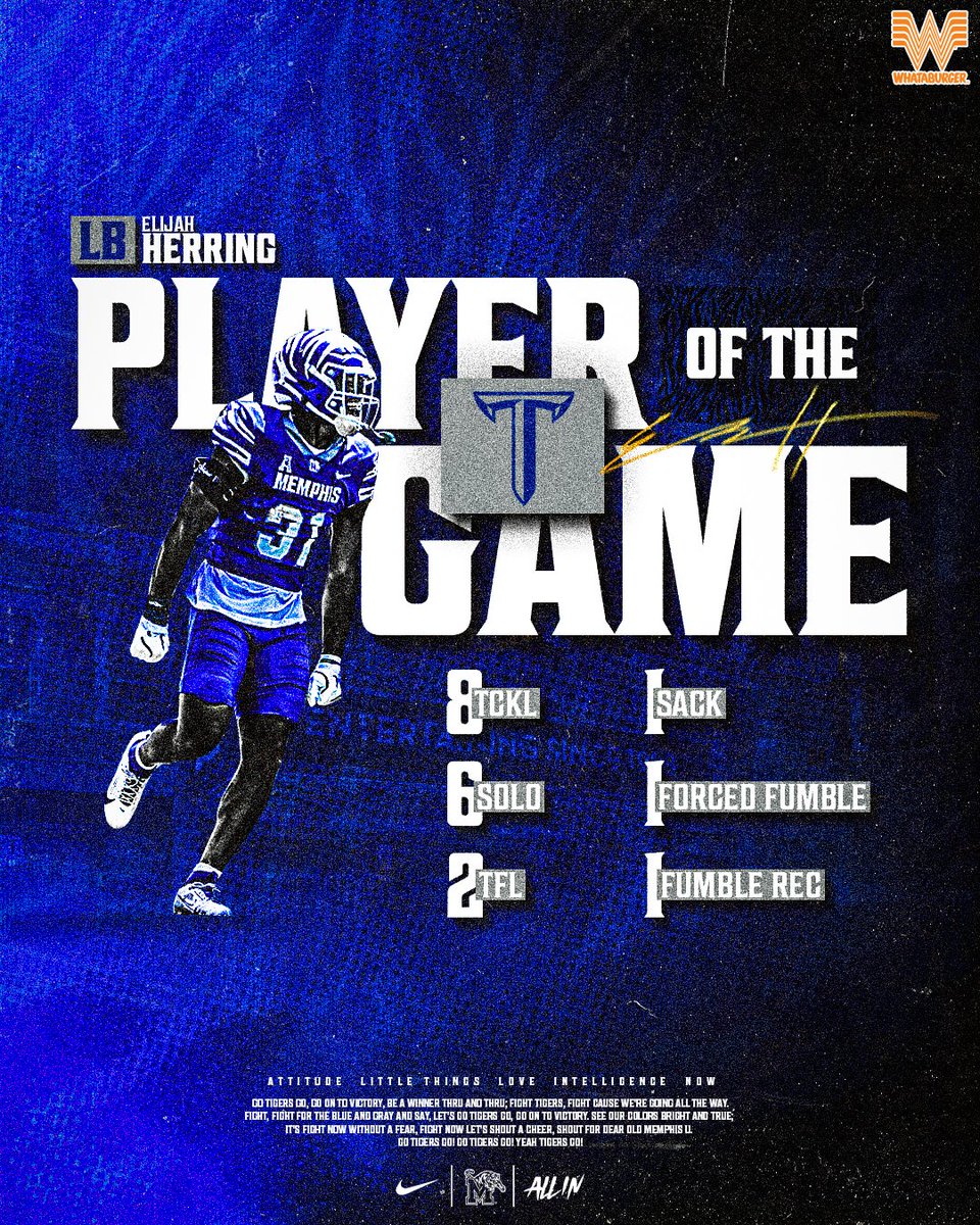 The <a href="/Whataburger/">Whataburger®</a> Player of the Game is <a href="/ElijahHerring12/">Elijah Herring</a>‼️

#ALLIN | #GoTigersGo