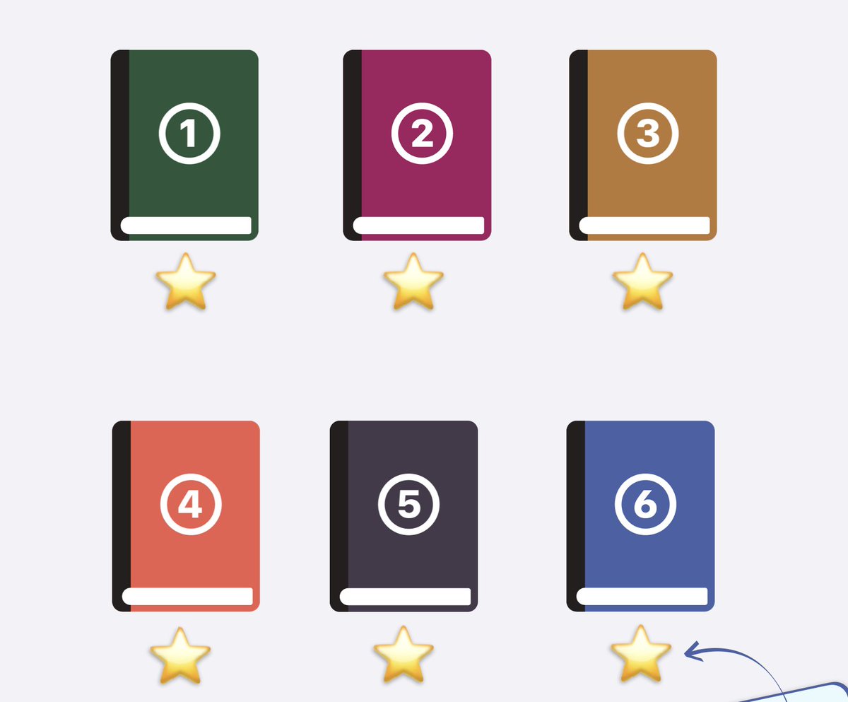 I did it!  I just submitted my final portfolio in my Apple Learning Coach program!  This has been a labor of love and wow... a lot of work!  BUT... it's been 100% worth it! Fingers crossed I get accepted!  #AppleLearningCoach #AppleTeacher <a href="/KellyParkSchool/">Kelly Park School_OCPS</a> 🎉