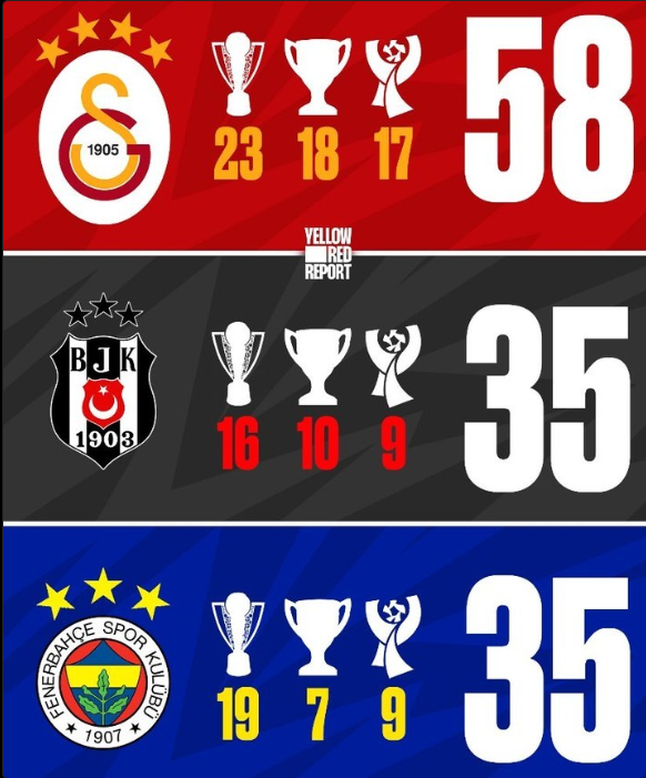 #TransferYapmakZORUNDASINIZ