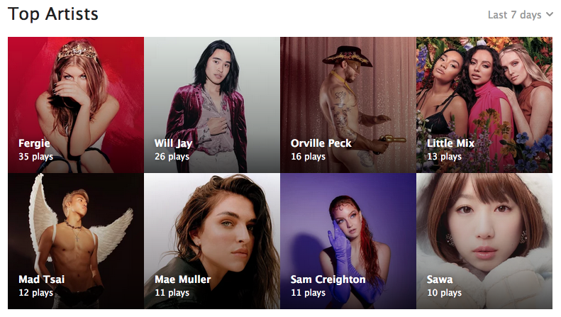 Raphaellakay's tweet photo. top artists - last 7 days #lastfm

#Fergie #WillJay #OrvillePeck #LittleMix #MadTsai #MaeMuller #SamCreighton #SAWA https://t.co/VYOx5DF6Lw