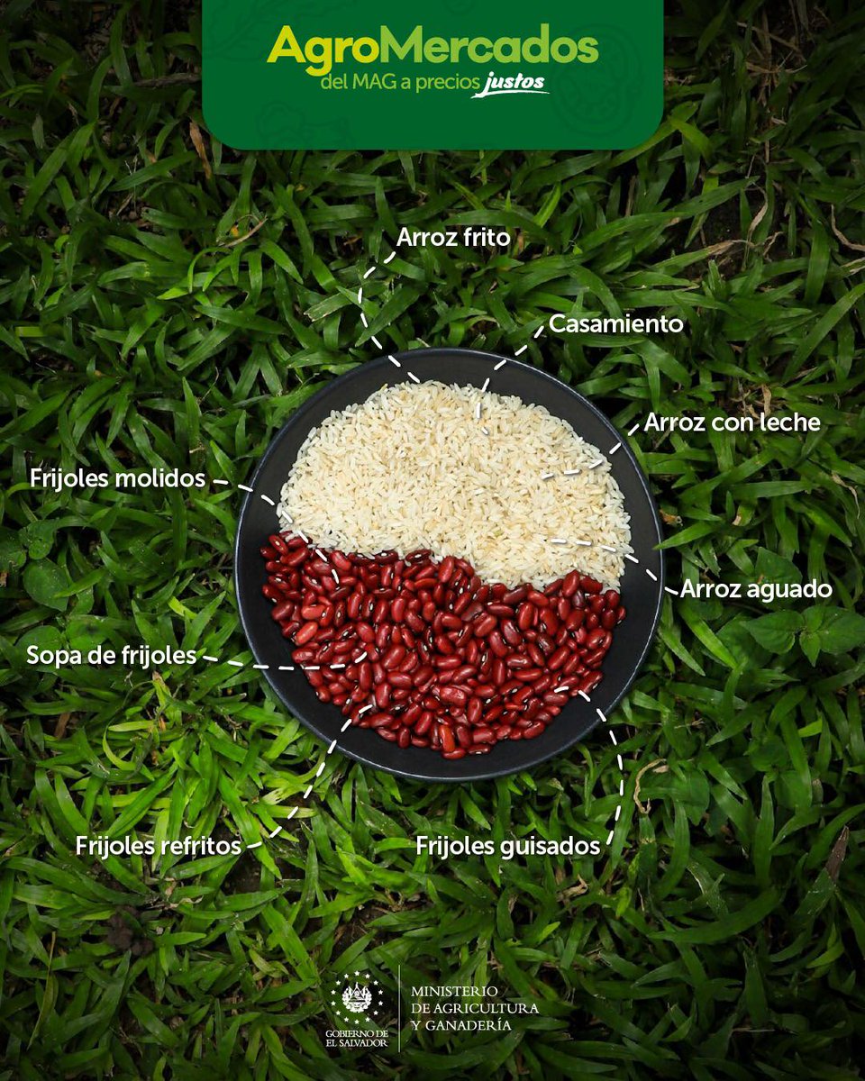 newssurfcity's tweet image. #Nacionales | 🫘🍚 El #DúoPack de frijol y arroz que necesitas está en los #AgroMercados a nivel nacional.

Por solo $1.30, llévalo a casa desde tu punto de venta más cercano. 🛒💰

@AgriculturaSV #AhorroGarantizado