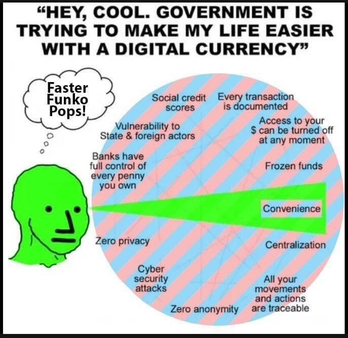 johnny5is_Alive's tweet image. #DigitalGulags for #MovementControl + #PurchaseControl
Via Programable #CBDC

The Groundwork is already laid out and ready to be switched on modeled off #CCP