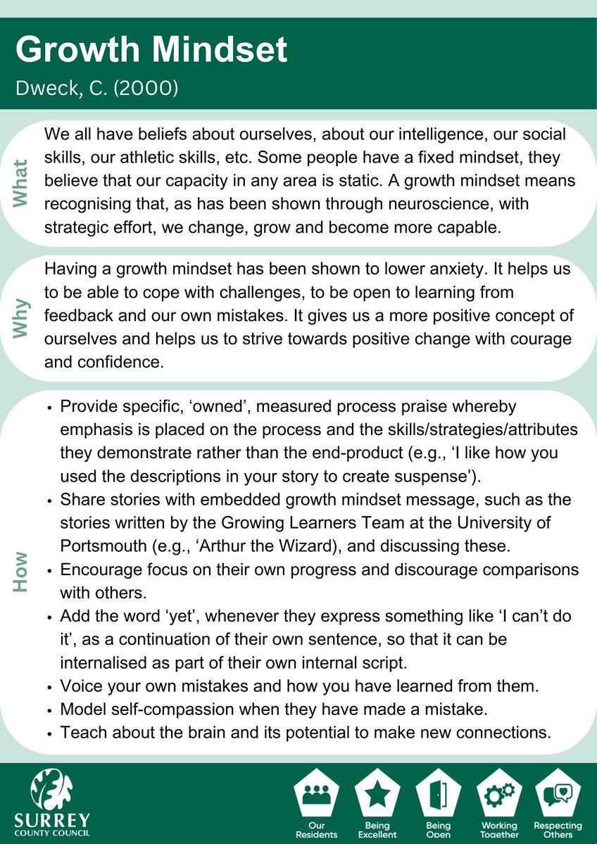 Surrey Educational Psychology tweet media