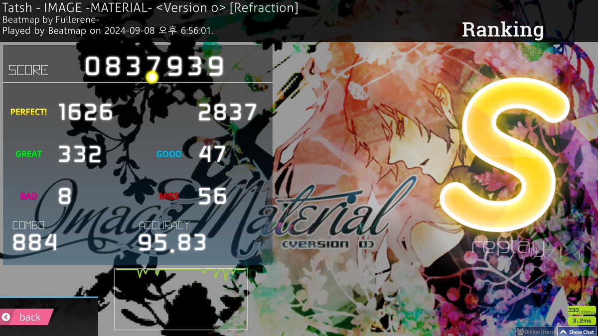 beatmap_'s tweet photo. https://t.co/i6h3MdEuTf