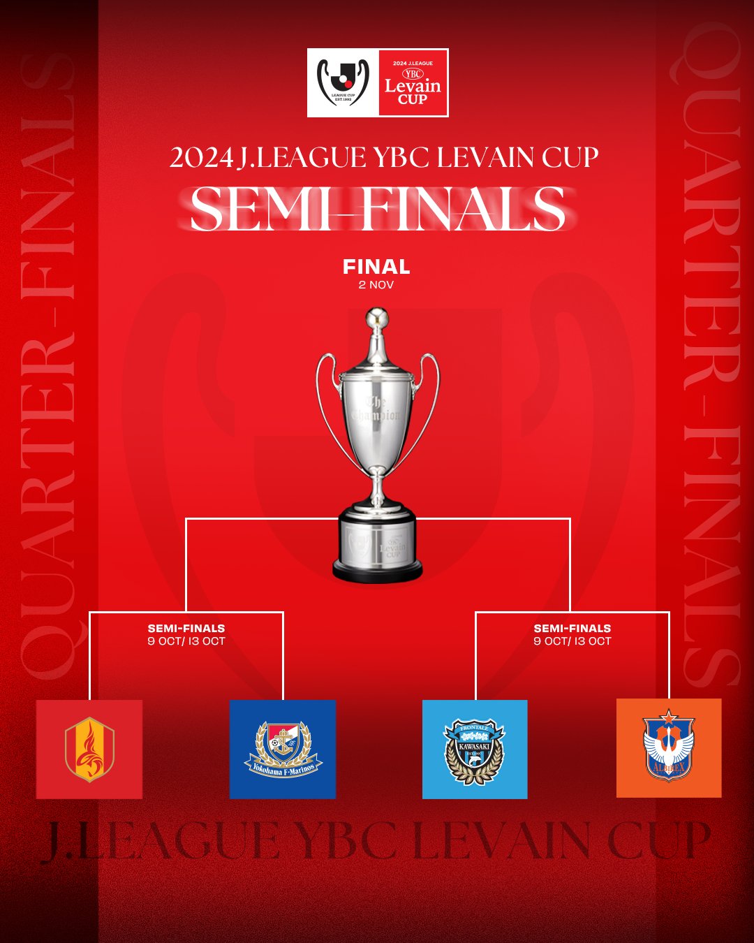 2024 J.LEAGUE YBC Levain Cup FINAL 記念セット 公式】【2024JリーグYBCルヴァンカップ 決勝】対戦記念