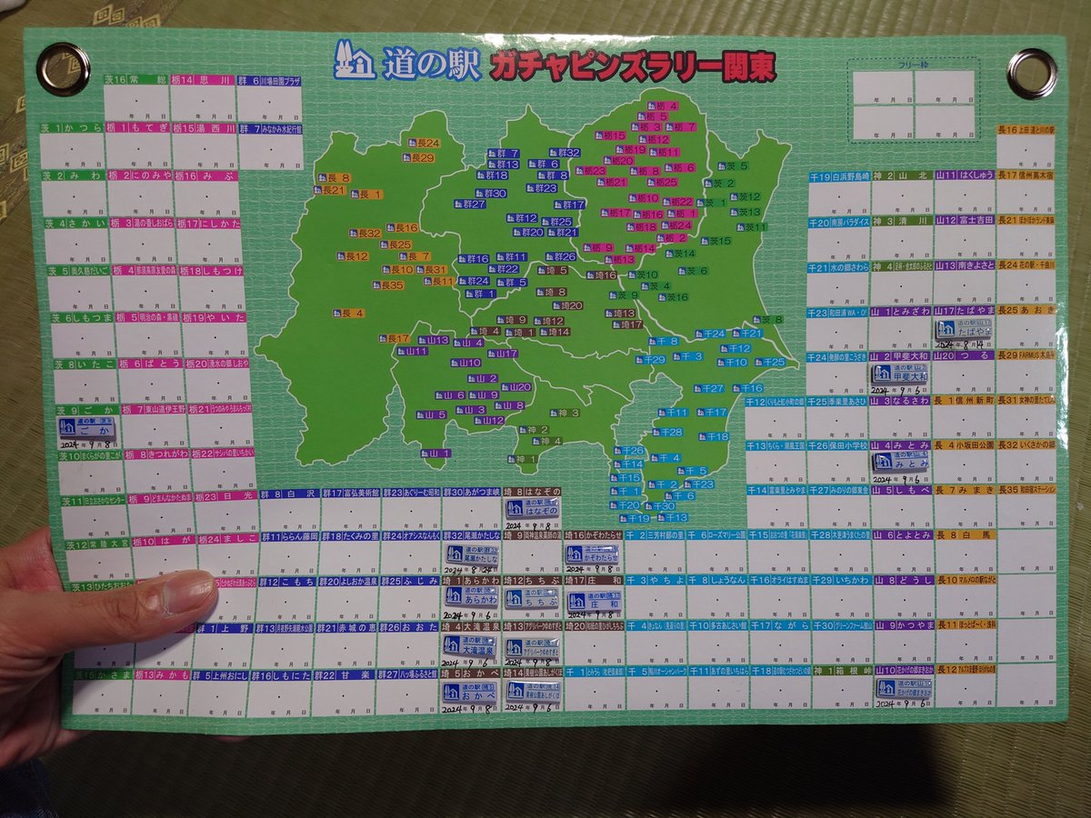 pudding_omusubi's tweet photo. フルーツ求めて関東中を走り回っていたら、こんなの見つけました。
道の駅のピンズガチャですね。
新たな楽しみとして、関東制覇目指しちゃうわーᕙ⁠(⁠＠⁠°⁠▽⁠°⁠＠⁠)⁠ᕗ

#道の駅ガチャピンズラリー関東 https://t.co/woslq8qfw6