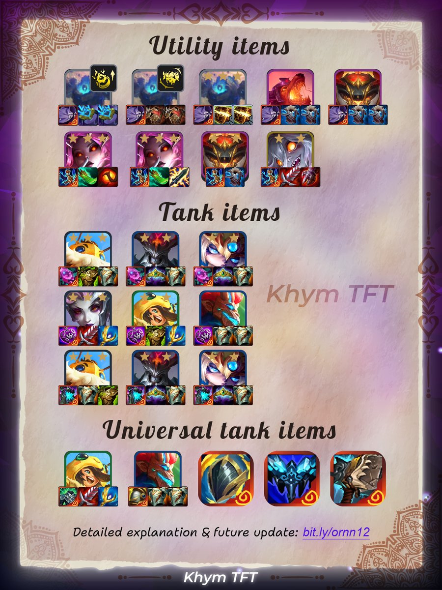Comprehensive Artifact cheat sheet ⚒️

⚠️ Images below rank the best holder with 3 stars then 2 and 1, NOT 3 stars a 5 cost, or something else!

Detailed explanation:
dynalist.io/d/br_XQ41KYSTk…

Future update on Tacter:
tacter.com/tft/guides/bes…

Feel free to make content with my