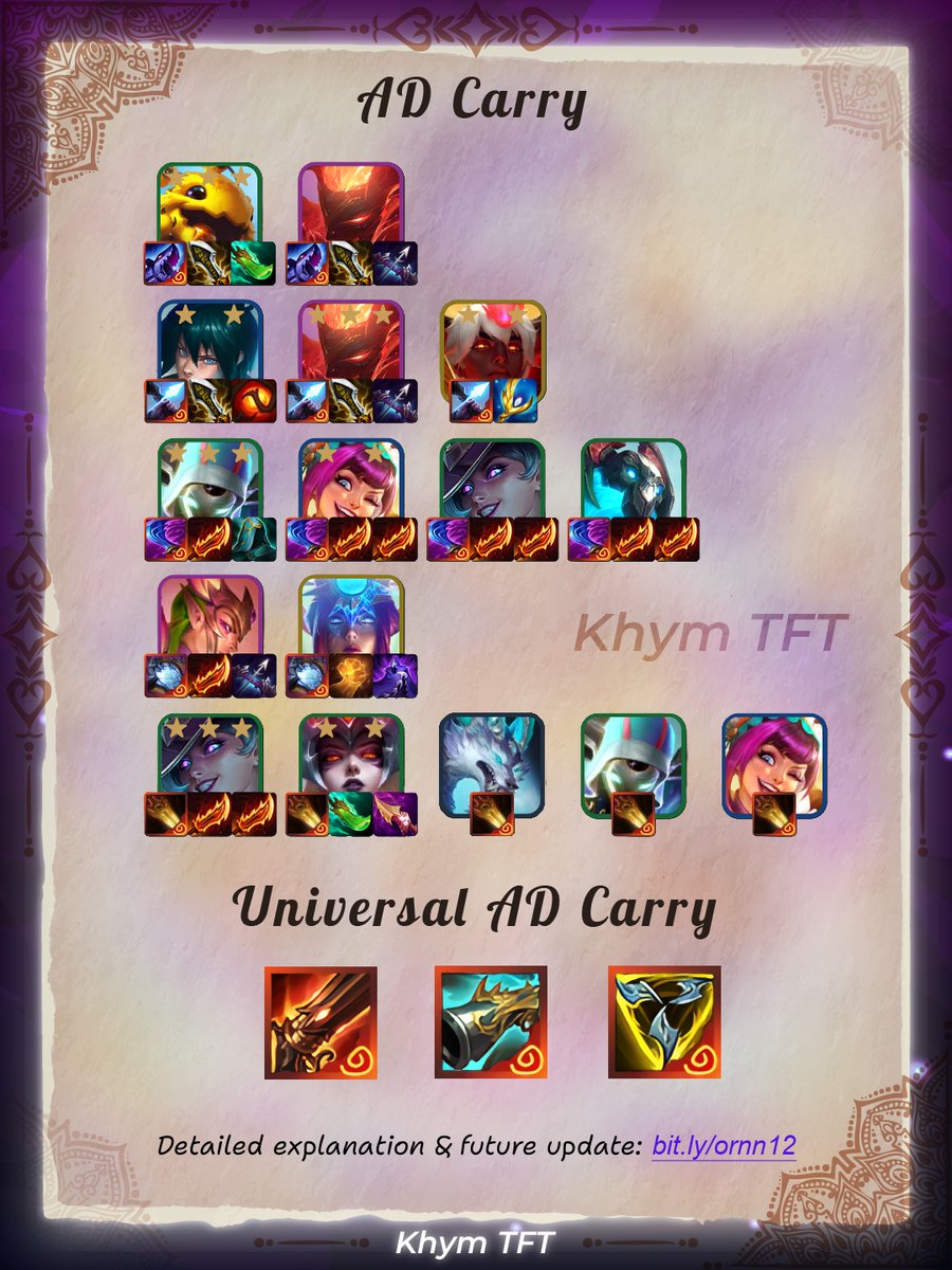 KhymTFT's tweet photo. Comprehensive Artifact cheat sheet ⚒️

⚠️ Images below rank the best holder with 3 stars then 2 and 1, NOT 3 stars a 5 cost, or something else!

Detailed explanation:
https://t.co/6KkBoEKE19

Future update on Tacter:
https://t.co/nbUn27dkxQ

Feel free to make content with my credit, it was a script for Clement but we don't have time for recording xD
