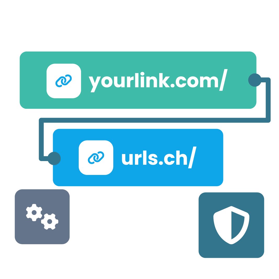 urlsearch's tweet image. We value your #brand. Starting with the Core Plan, you can use your #customdomain for Bio Links, Short URLs and Websites ✨🚀