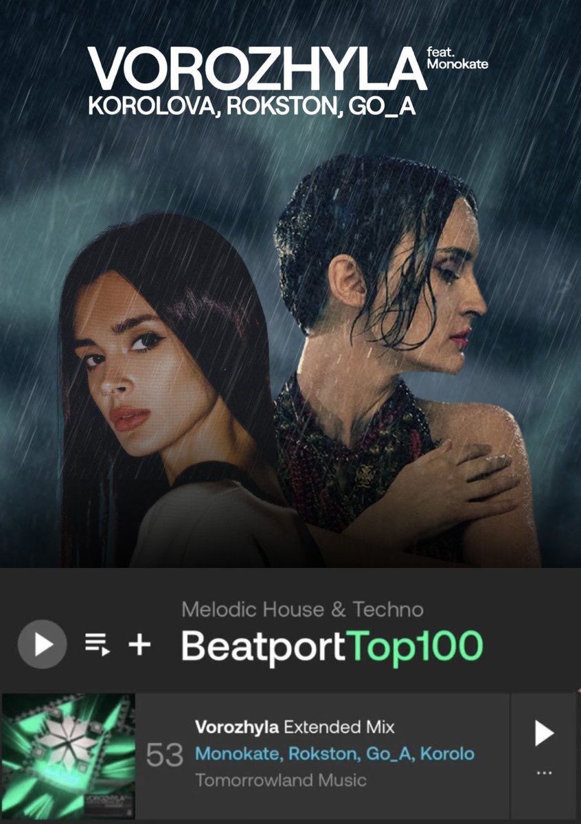 “Vorozhyla” Korolova, Rokston, Go_A feat. Monokate hits <a href="/beatport/">Beatport</a> Top 100! Thank you for streaming and supporting us! Let’s make it to top 10! #beatport #dj #tomorrowland