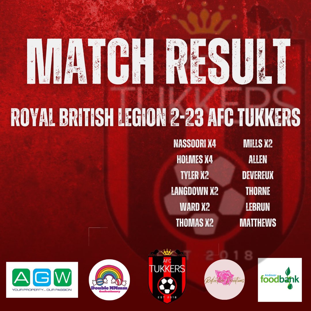 RBL 2-23 <a href="/AFCTukkers/">AFC Tukkers</a> 🔴⚫️

Goalscorers: 
<a href="/Bholmes410/">Brendan Holmes</a> ⚽️⚽️⚽️⚽️
<a href="/nassoori1/">David Nassoori</a> ⚽️⚽️⚽️⚽️
<a href="/marcus_tylerr/">The Baker</a> ⚽️⚽️
<a href="/jacklangdown93/">jacklangdown</a> ⚽️⚽️
@JoeThomaas ⚽️⚽️
<a href="/Adam_ward89/">Adam Ward</a> ⚽️⚽️
<a href="/sammills16/">Sam Mills</a> ⚽️⚽️
<a href="/max_allennn/">Max</a> ⚽️
<a href="/GaryThorne180/">Gary Thorne</a> ⚽️
<a href="/nffcdev/">dev</a> ⚽️
<a href="/kizzaaa_/">Kieron LeBrun</a> ⚽️
<a href="/BenMatthews21/">Ben Matthews</a> ⚽️

#UpTheTurks 🔴⚫️