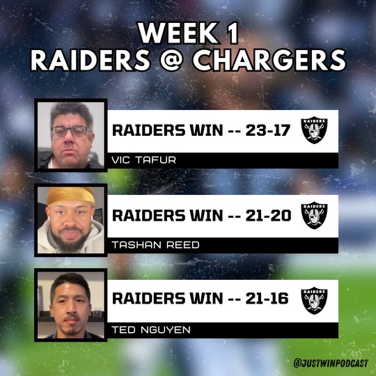 JustWinPodcast's tweet photo. What's your prediction?
Latest Just Win podcast - 
YouTube: https://t.co/4emBe8N4Bg
Spotify: https://t.co/qLWliHb54j
Apple Podcast: https://t.co/nL9aYbKTAv https://t.co/YLjCA0NeFW