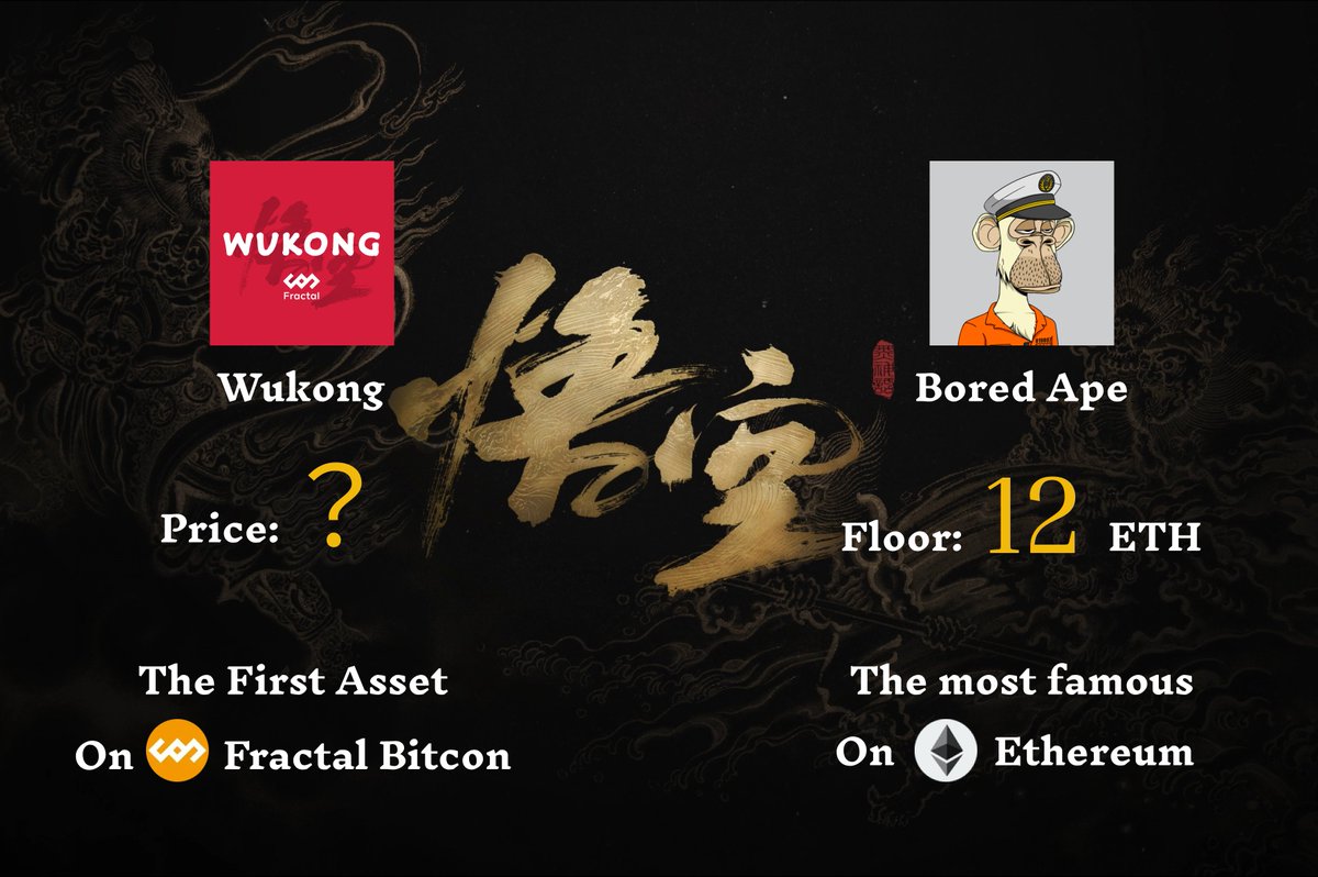 FB_Wukong's tweet image. We're giving away 🎁2 NFTs for free.   
Follow @FB_wukong, like, retweet, leave your BTC address.    

Wukong VS Bored Ape     

This is a battle between the BTC eco and the ETH eco. 
This is a showdown between the East and the West.     

What will be the price of Wukong?