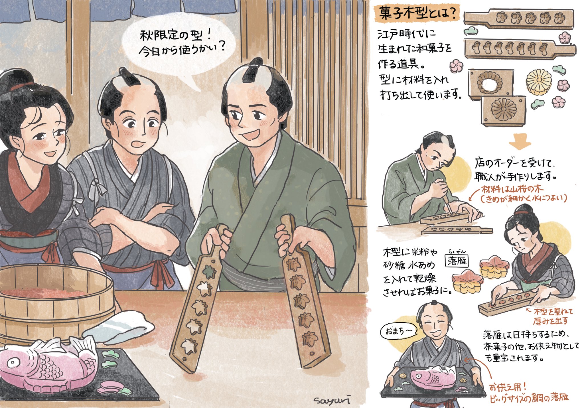 【2024年新作】 B 売買された 菓子型 木工 江戸時代 元禄銘菓子型 大きかっ 木工、竹工芸