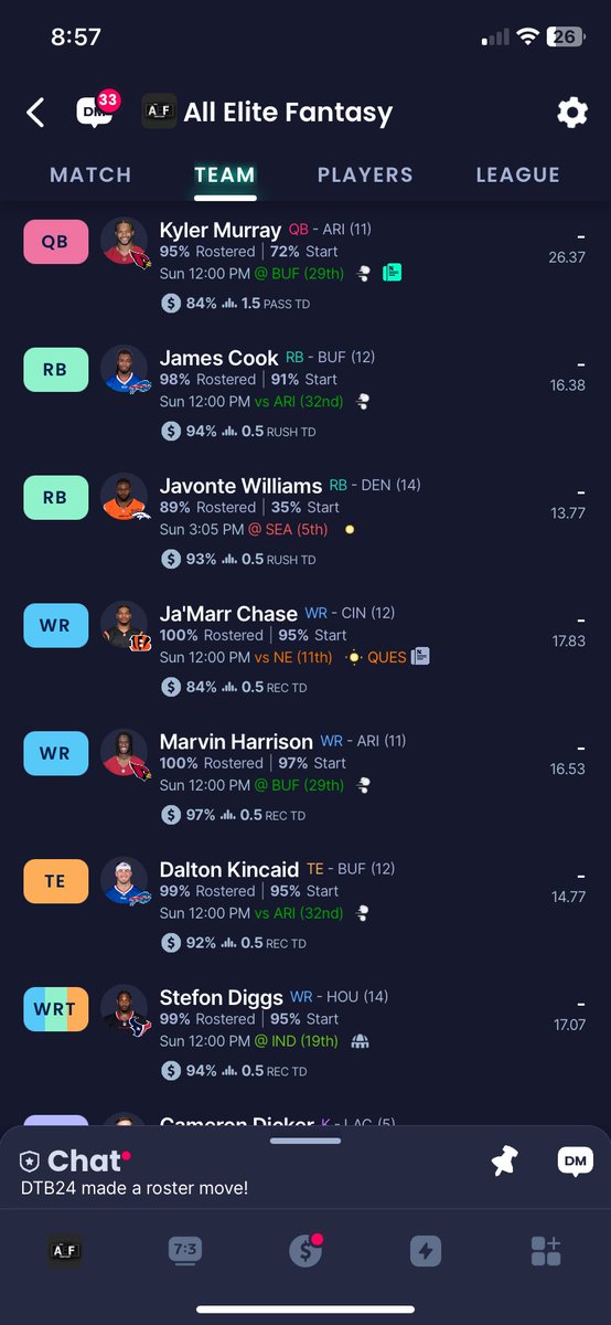 GetThaD's tweet image. 12 teamers #FantasyFootball