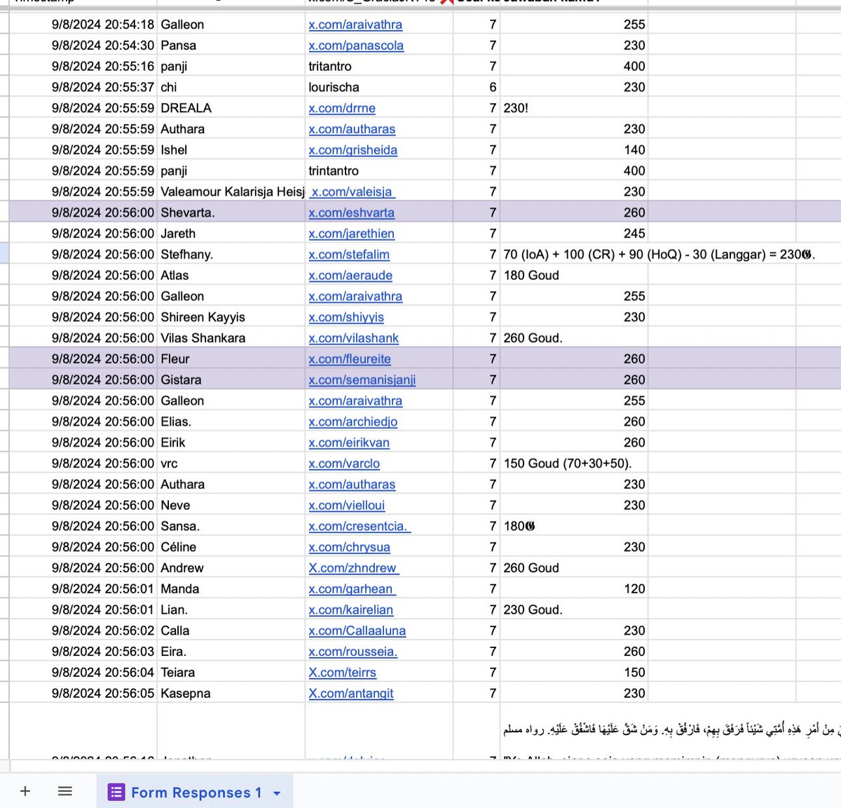 𝑅𝘩𝑎𝑒𝑛𝑒͟𝑟͟𝑦͟𝓈͟ 𝐼𝑠𝑙𝑎𝑟𝑎. tweet media