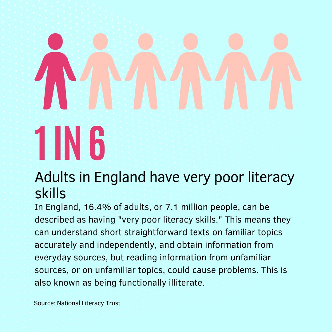 SurreyLibraries's tweet image. For adults, our libraries are a welcoming space to seek help with literacy, whether it&apos;s reading, writing, or using the internet. We&apos;re here to support you at any age. 🌟 

#SupportLiteracy #LibrariesTransform