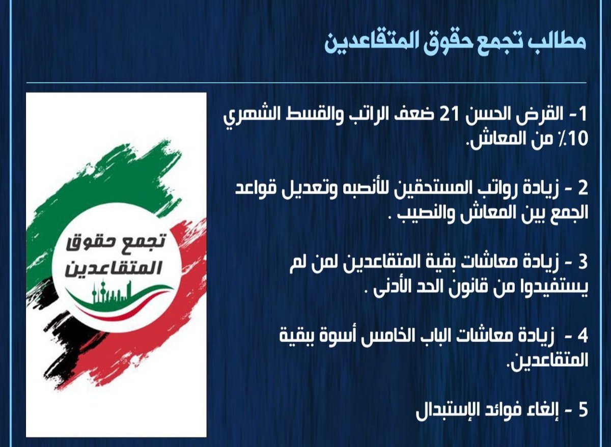 #تجمع_حقوق_المتقاعدين
#حقوق_المتقاعدين 
#مجلس_الوزراء 
#وزير_المالية
#التامينات_الاجتماعية 
#ديوان_المتقاعدين_الكويتين_خبرات 

جميع طلباتنا الان عند مجلس الوزراء حسب كلام وزير الماليه السابق 
وهذه هي التى تم توصيلها لسمو رئيس مجلس الوزراء 

لا نعلم لمتى الصمت ؟