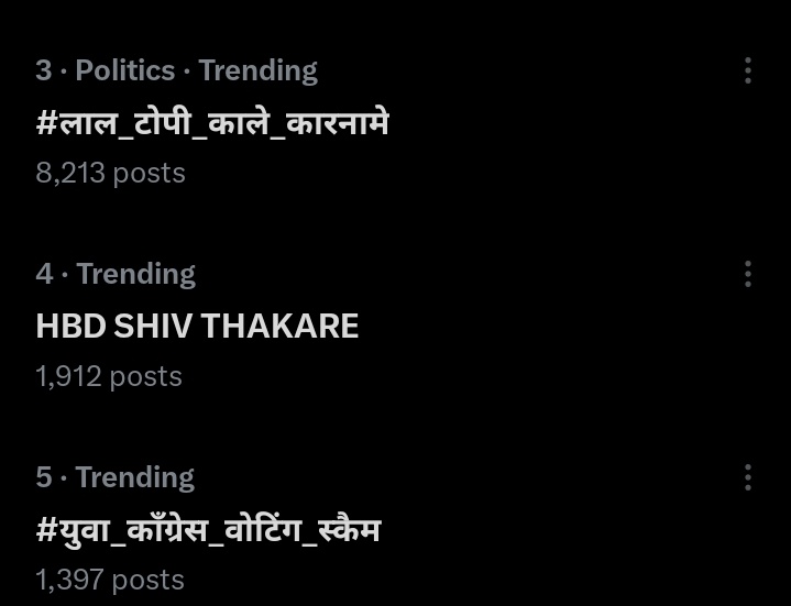 We are trending....

HBD SHIV THAKARE