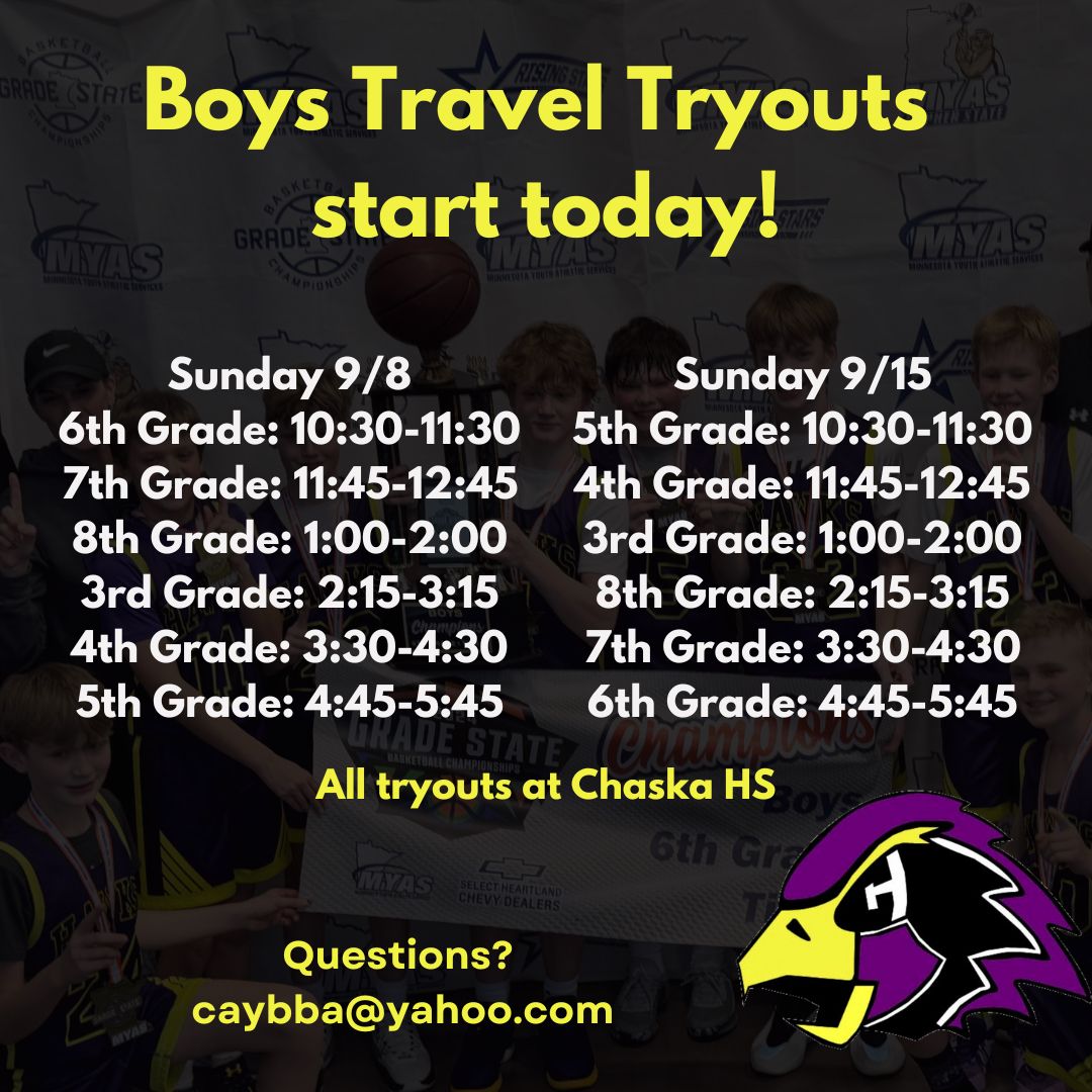 Good luck to all those attending Boys tryouts today and next week!

Stay tuned for a BIG announcement coming from CAYBBA on the upcoming season!