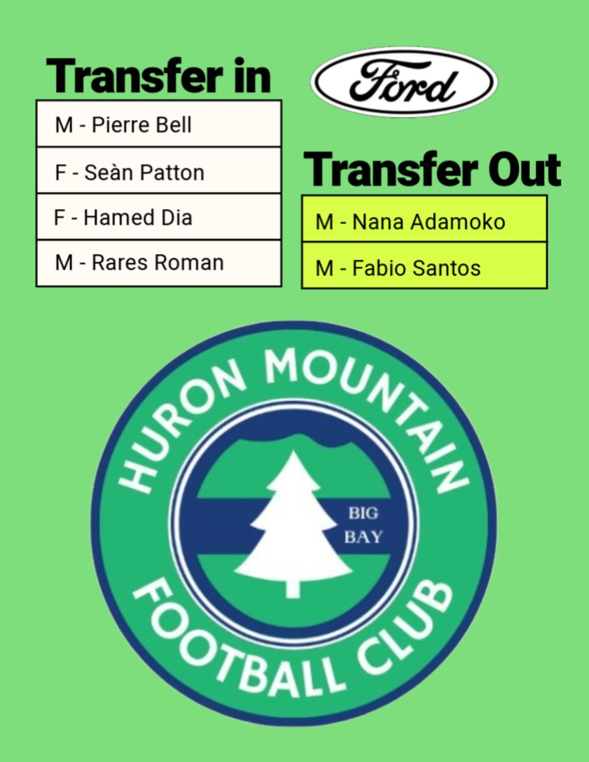 HuronMountainFC's tweet image. Team news: Nana has elected to spend more time with his family in southern Michigan and Madison, Wisconsin. We wish our Ghanaian prince nothing but the best. Santos has demanded a release and will play with SK Zàpy in the Czech 3rd league. New player introductions to come soon!