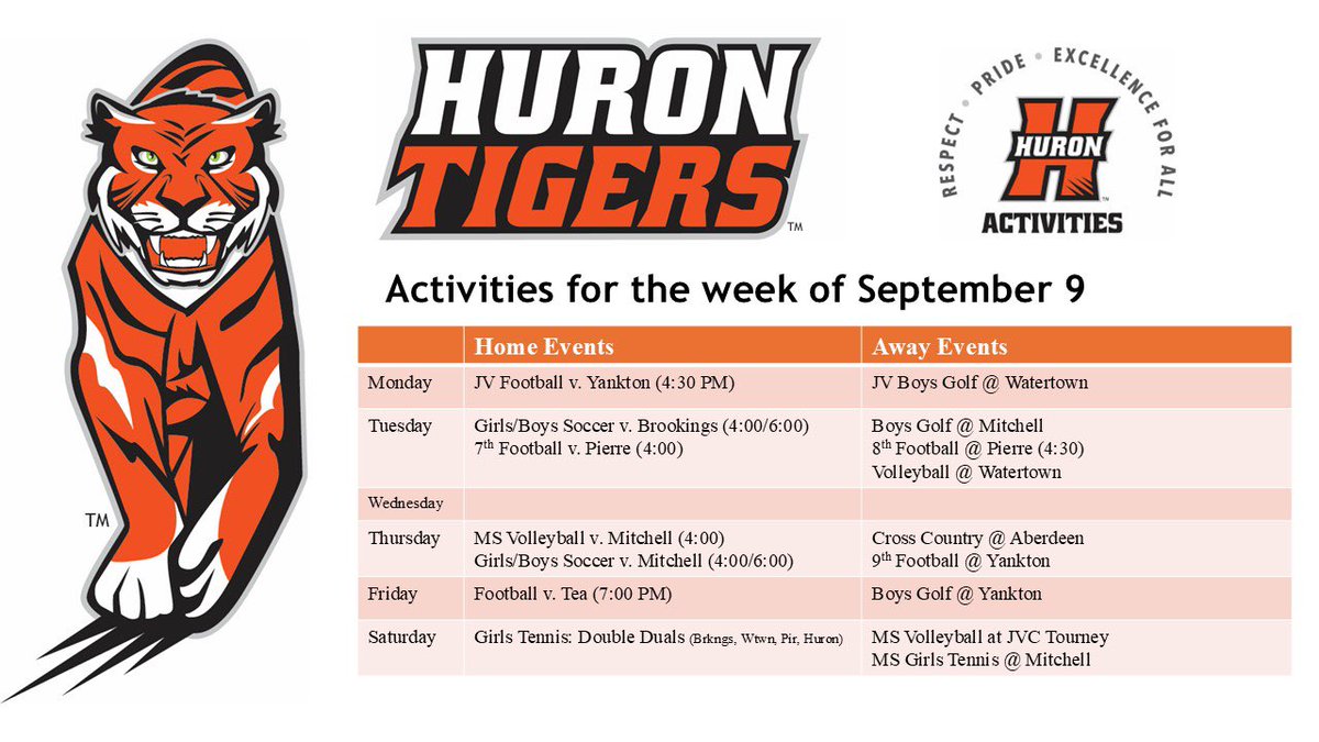 #hurontigers action this week!