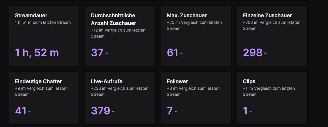 Sehr geile Folge, wir sehen uns voraussichtlich nächste Woche 👀🔥
