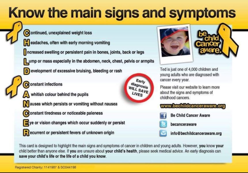 postpals's tweet image. It’s childhood cancer awareness month.
Know the main signs and symptoms!

#postpals #childhoodcancerawareness
#ChildhoodCancerAwarenessMonth