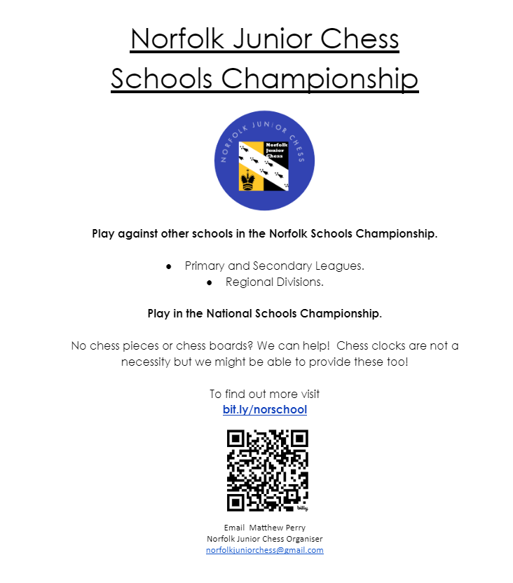 Norfolk Junior Chess tweet media