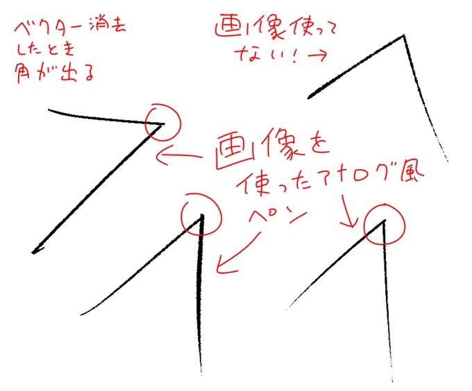 設定に画像使ってない1番のメリットは多分コレ。
ベクターに描いたときの処理がキレイ✨ 