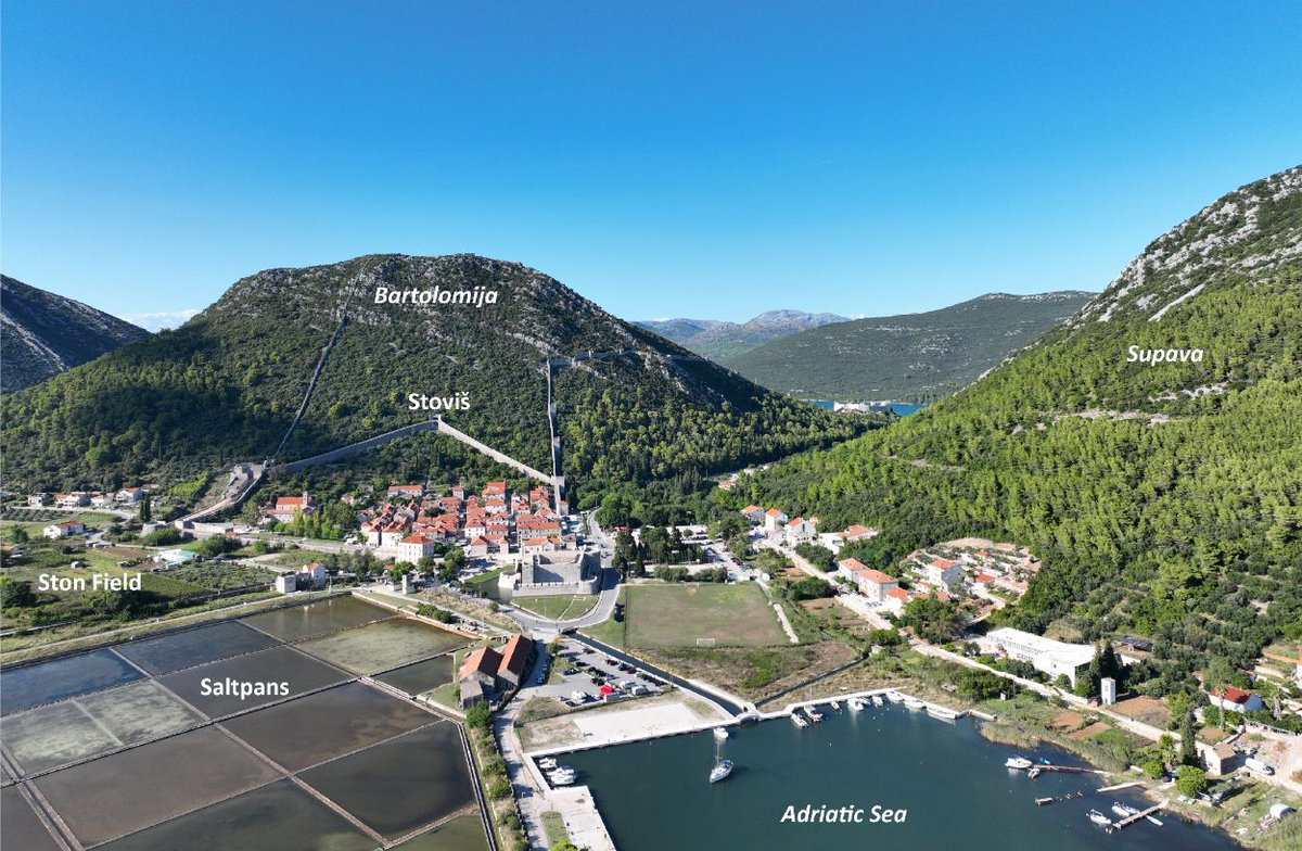 A Comparative Study of Building Damage in Ston, Croatia, Caused by the Earthquakes of 1850 and 1996 #SRL

The Croatian medieval city of Ston has experienced earthquakes in 1850 and 1996, and macroseismic sleuthing suggests the events were very similar. 
buff.ly/4dROZKY