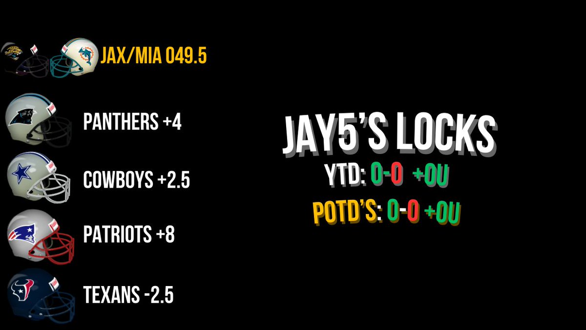 SundayShowLocks's tweet image. STARTING OFF THE SHOW....FIRST LAST SEASON ENDING +14U, @DFSjay5 #GamblingTwitter