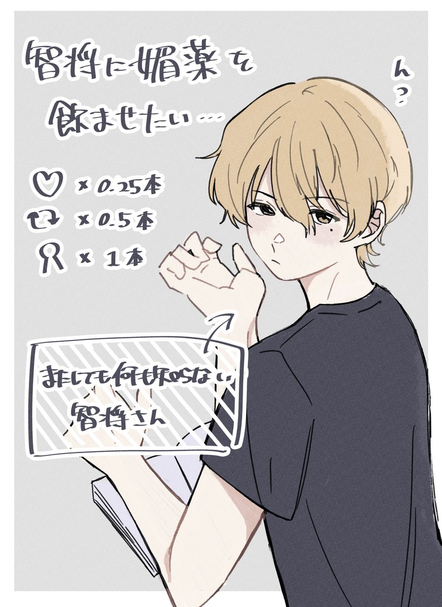 智将への劣情です。
反省はしてますが後悔はしてません。