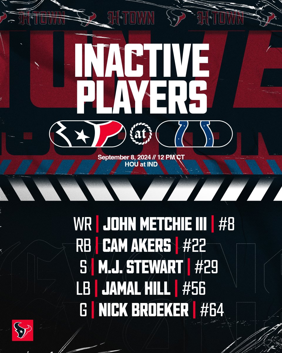 HoustonTexans's tweet image. Inactives for #HOUvsIND ⬇️