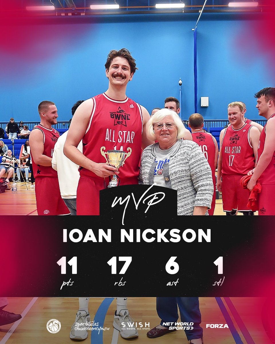 Basketball Wales National League tweet media