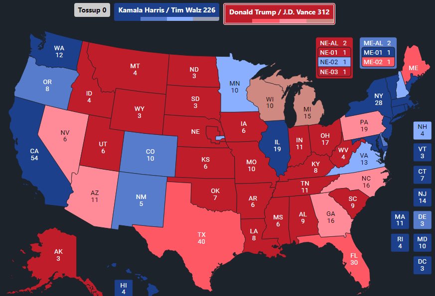 EndWokeness's tweet photo. This is the projected map according to Nate Silver's 2024 election model.

Trump's odds are up to 63.8%. https://t.co/36FVy2V5kK