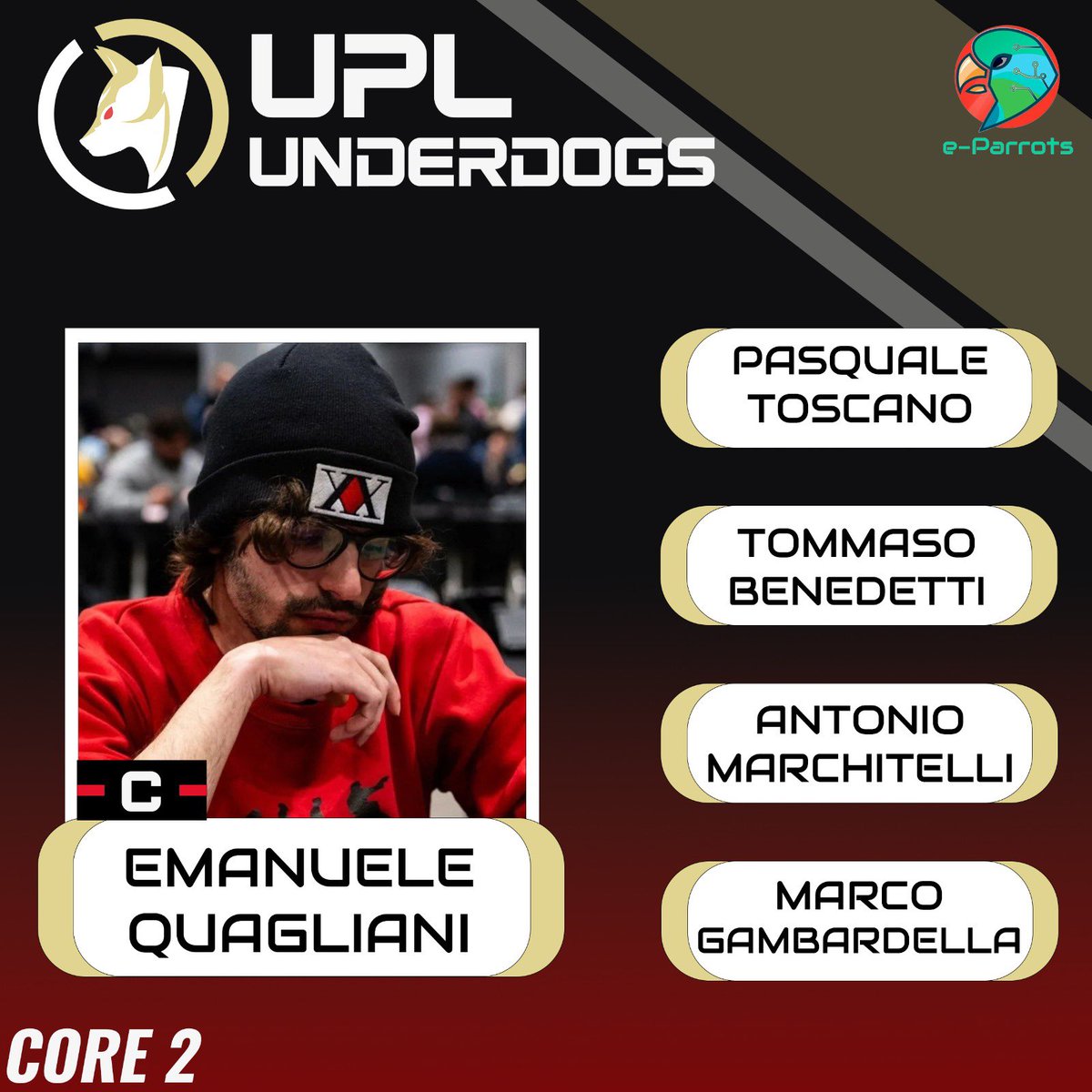 We conclude the presentation with the second core of the new Academy, led by <a href="/Memavgc/">Shin19</a> . 
With his strong sense of teamwork, we are confident that he will lead these guys on the path to victory. All ten new players of the <a href="/Cap_Underdogs/">Capital Underdogs</a> Academy will be engaged throughout the new